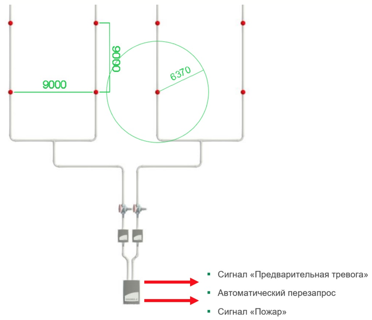 Высота ручного извещателя от пола