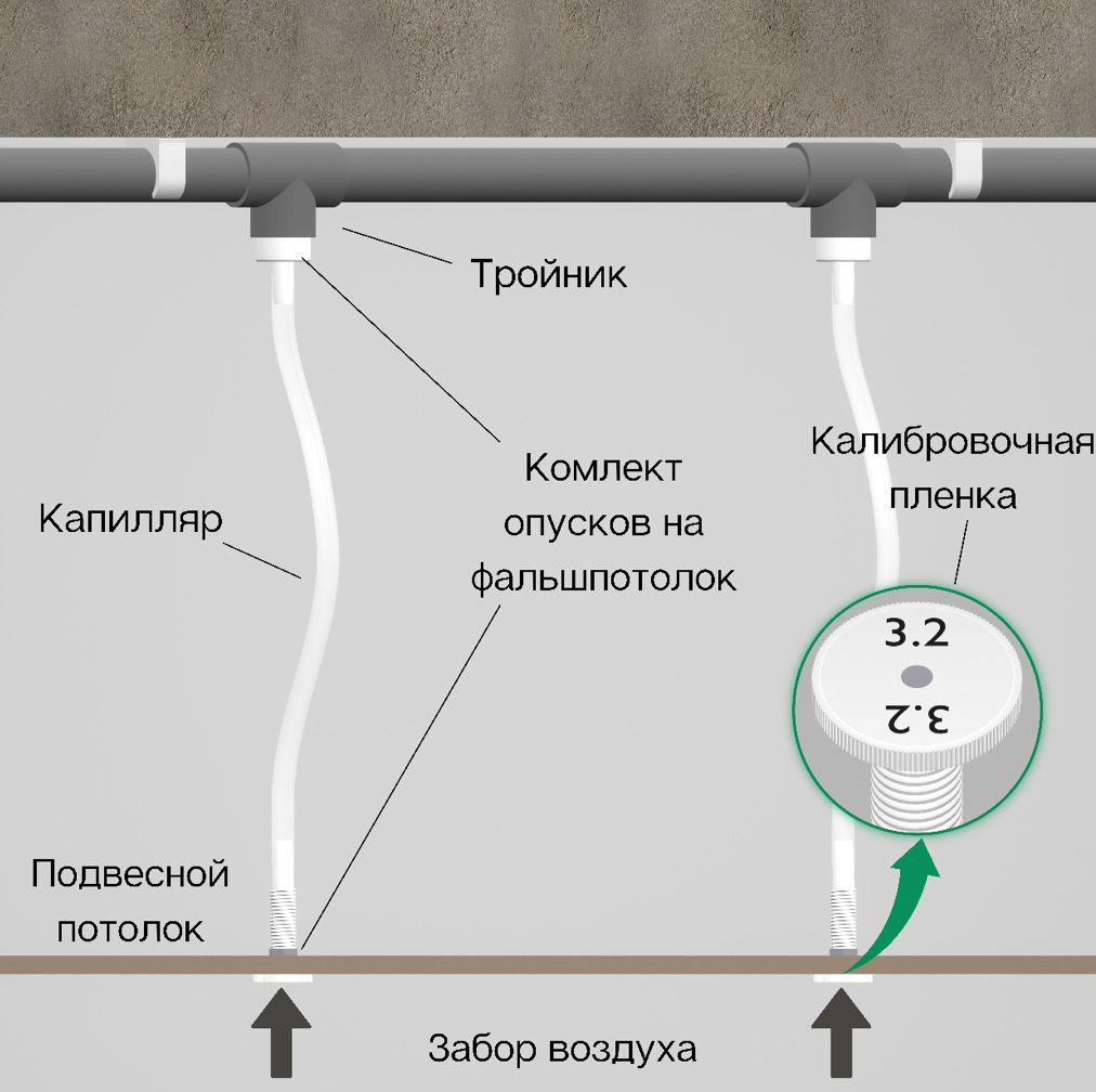 Проектирование по СП484