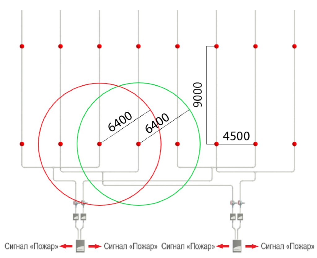 Проектирование по СП484